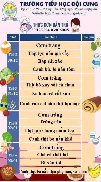 THỰC ĐƠN TUẦN 17