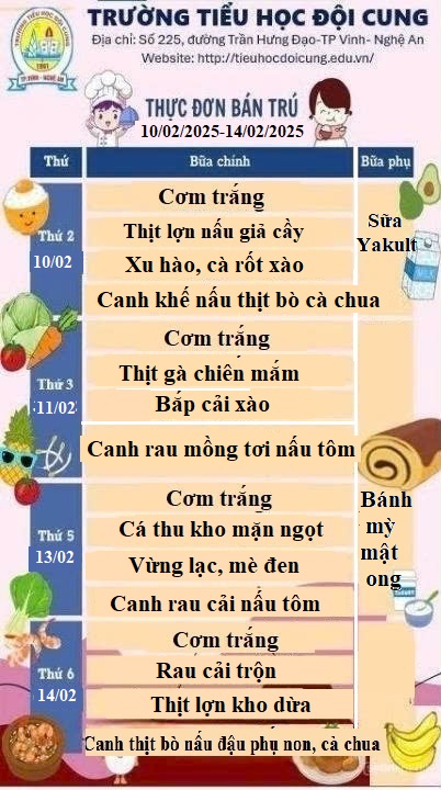 THỰC ĐƠN TUẦN 22 THỰC HIỆN TỪ NGÀY 10/02/2025-14/02/2025