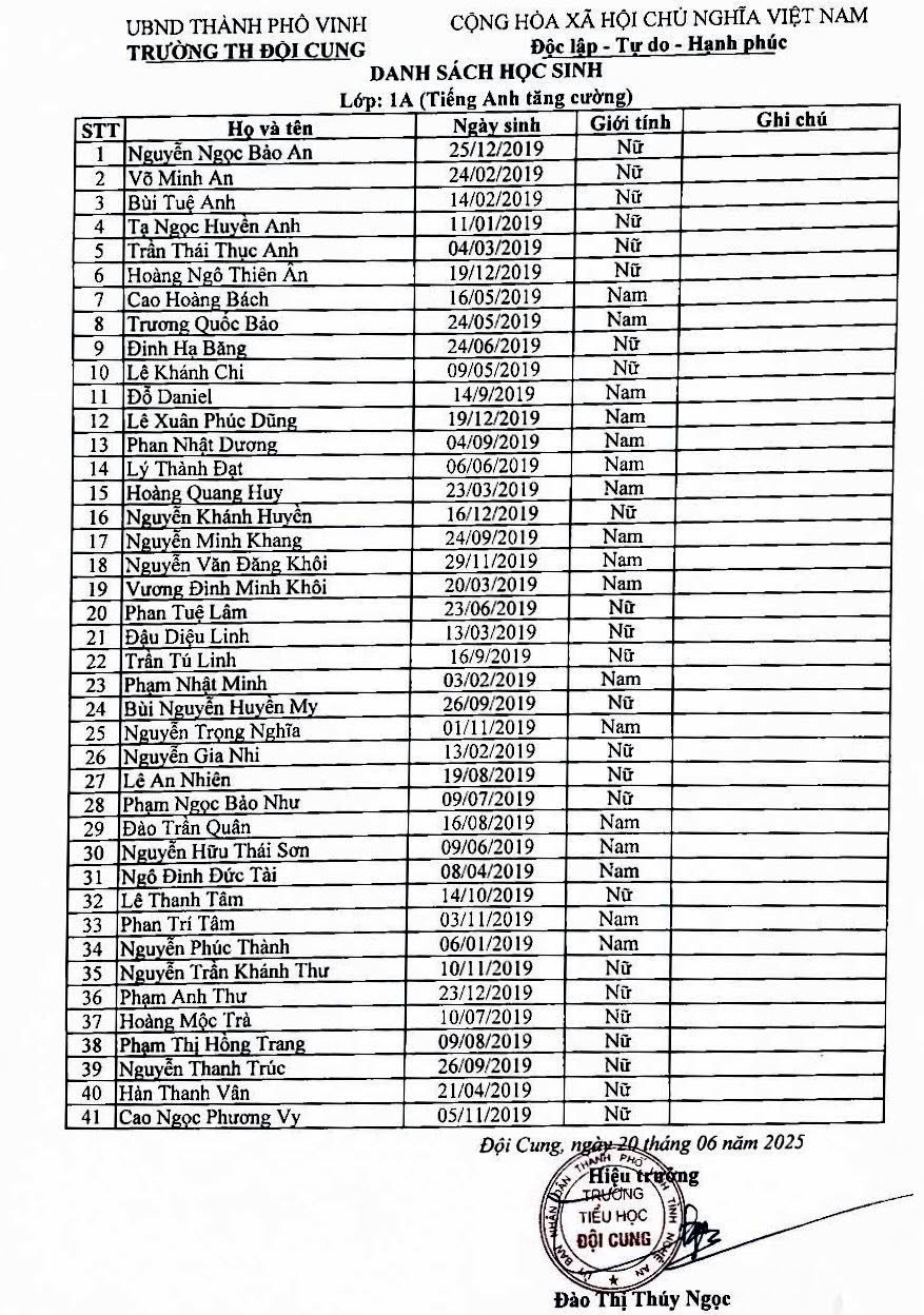 TRƯỜNG TIỂU HỌC ĐỘI CUNG ĐÃ SẴN SÀNG ĐÓN HỌC SINH TỰU TRƯỜNG!