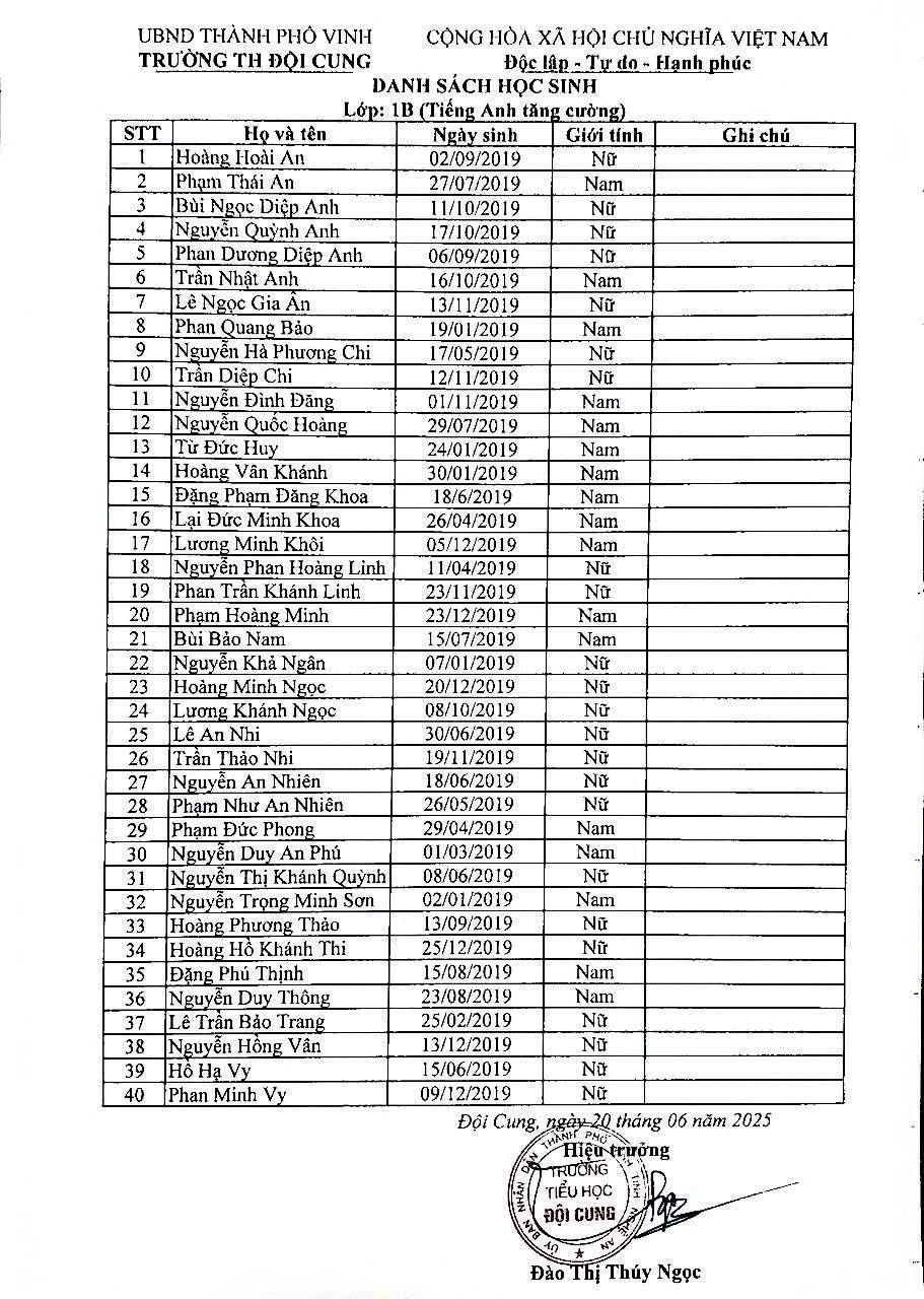 TRƯỜNG TIỂU HỌC ĐỘI CUNG ĐÃ SẴN SÀNG ĐÓN HỌC SINH TỰU TRƯỜNG!