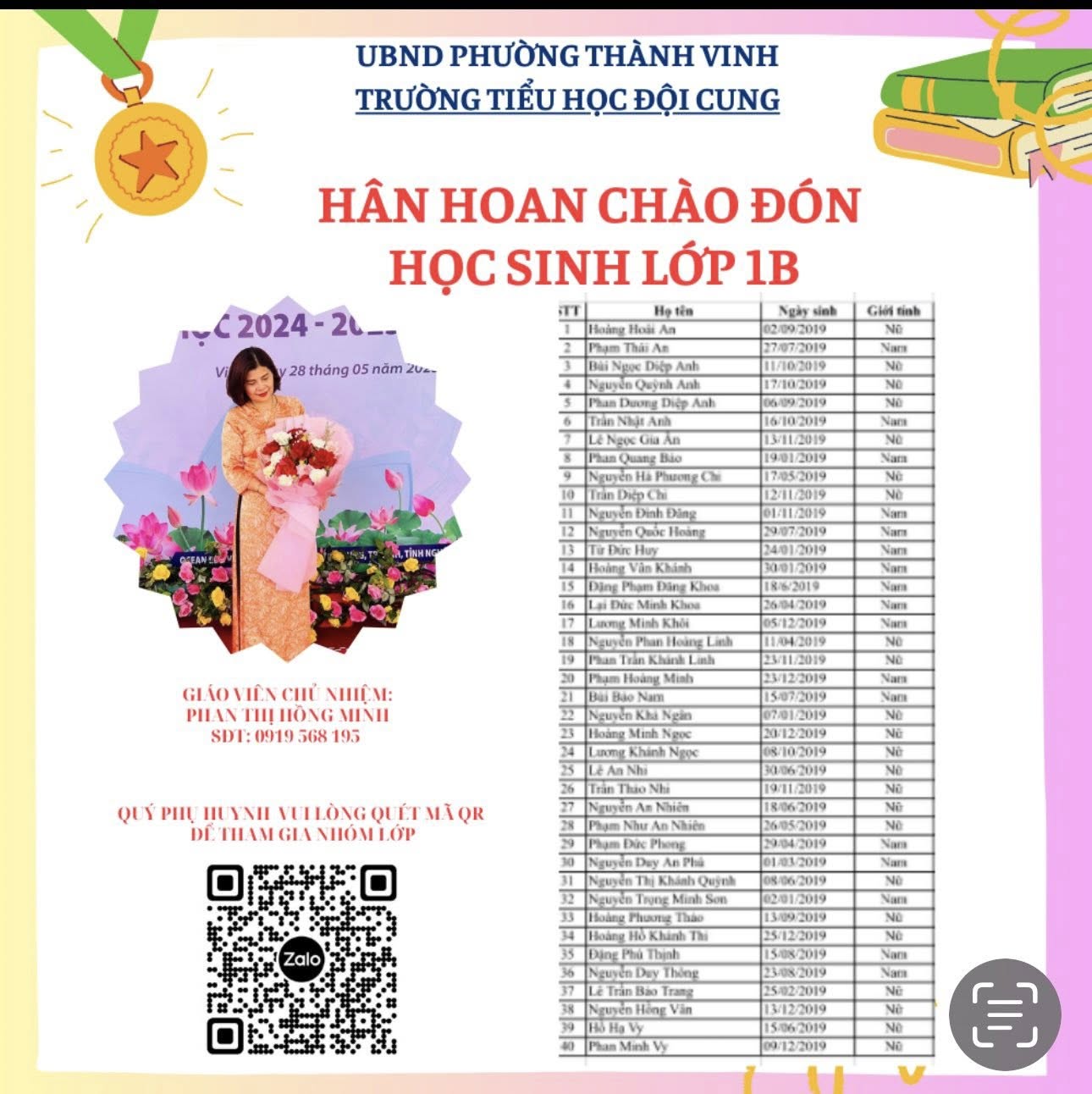 HÂN HOAN CHÀO ĐÓN CÁC BẠN NHỎ SINH NĂM 2019 ĐẾN VỚI TRƯỜNG TIỂU HỌC ĐỘI CUNG THÂN YÊU!