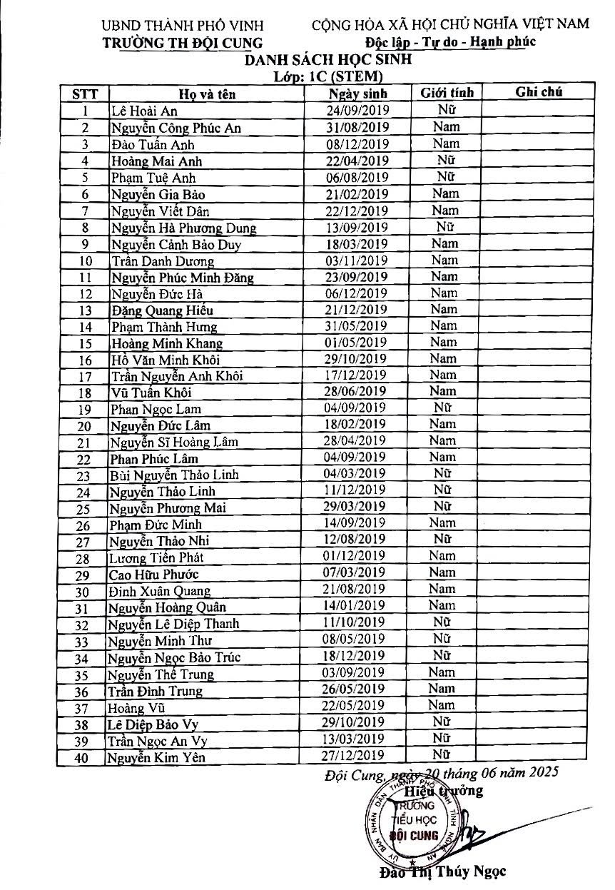 TRƯỜNG TIỂU HỌC ĐỘI CUNG ĐÃ SẴN SÀNG ĐÓN HỌC SINH TỰU TRƯỜNG!