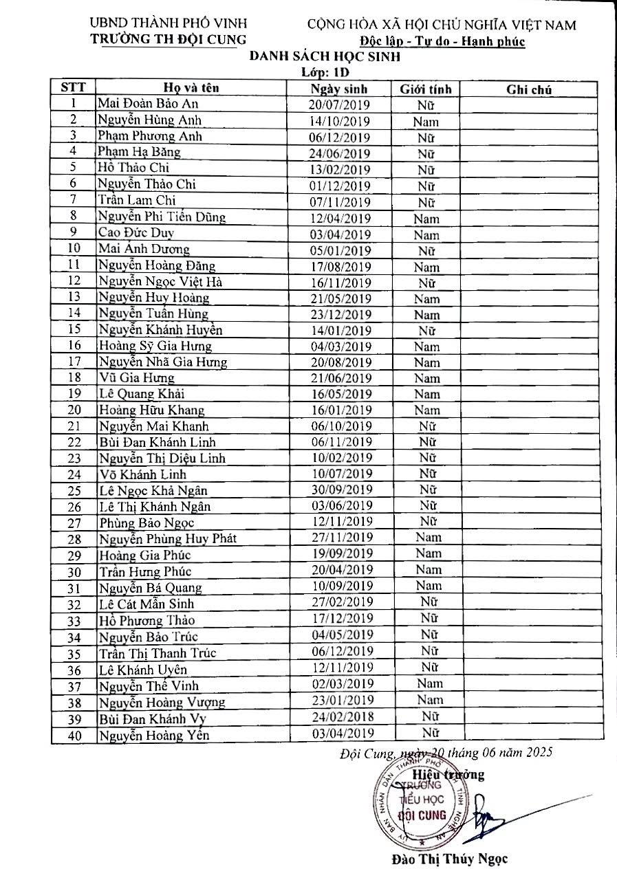 TRƯỜNG TIỂU HỌC ĐỘI CUNG ĐÃ SẴN SÀNG ĐÓN HỌC SINH TỰU TRƯỜNG!