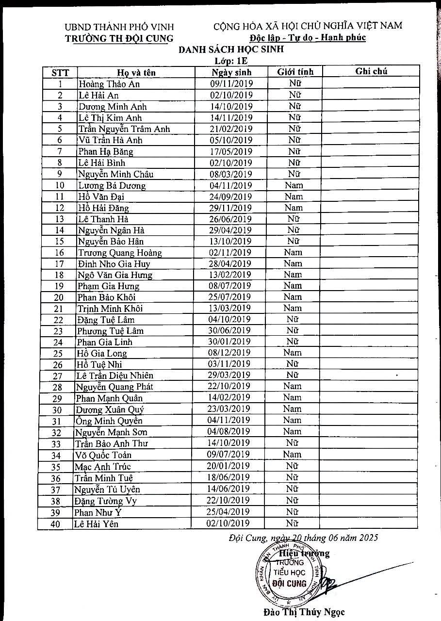 TRƯỜNG TIỂU HỌC ĐỘI CUNG ĐÃ SẴN SÀNG ĐÓN HỌC SINH TỰU TRƯỜNG!