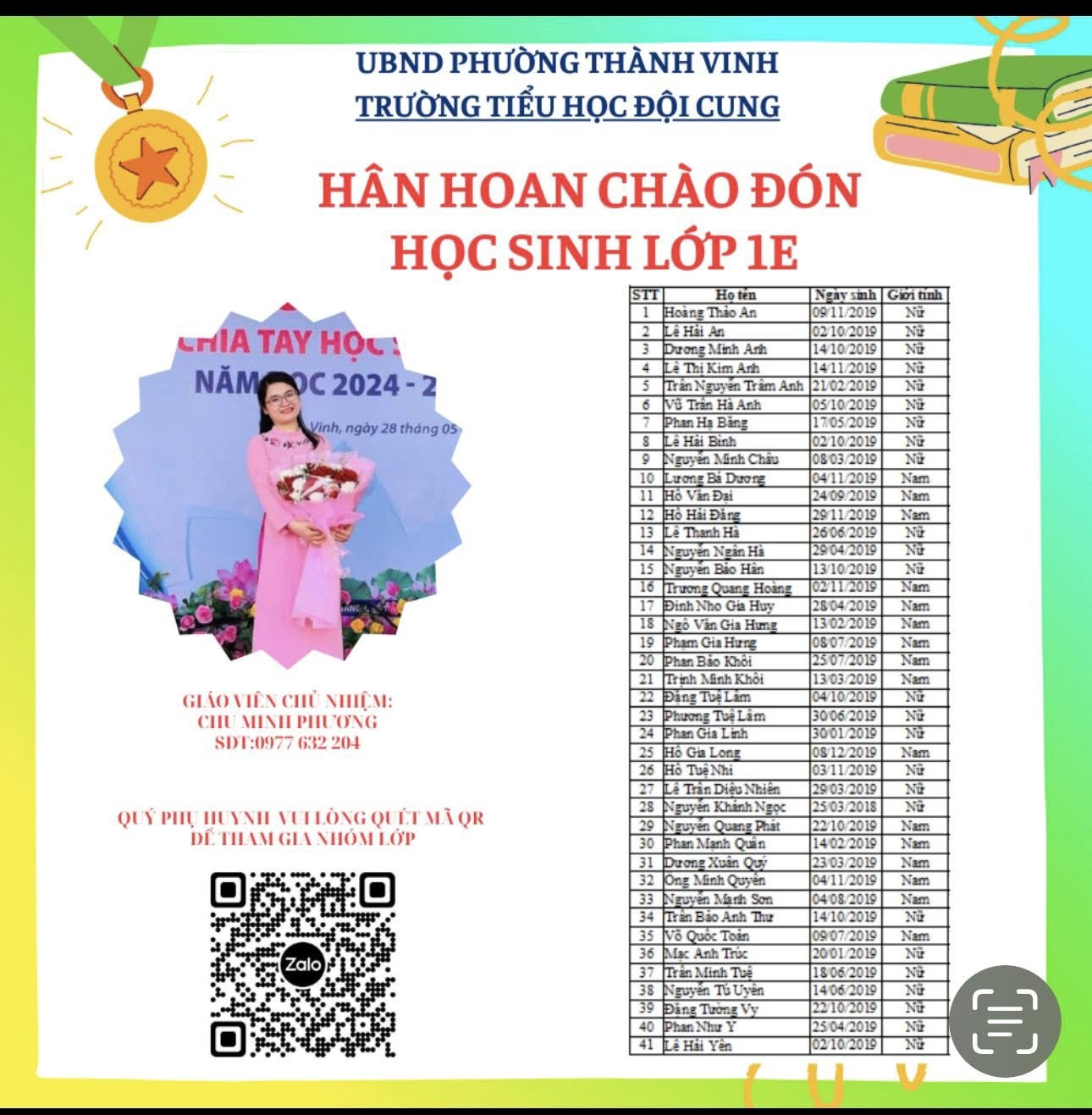 HÂN HOAN CHÀO ĐÓN CÁC BẠN NHỎ SINH NĂM 2019 ĐẾN VỚI TRƯỜNG TIỂU HỌC ĐỘI CUNG THÂN YÊU!