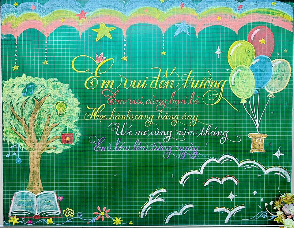 LỚP HỌC THÂN THIỆN – HỌC SINH TÍCH CỰC