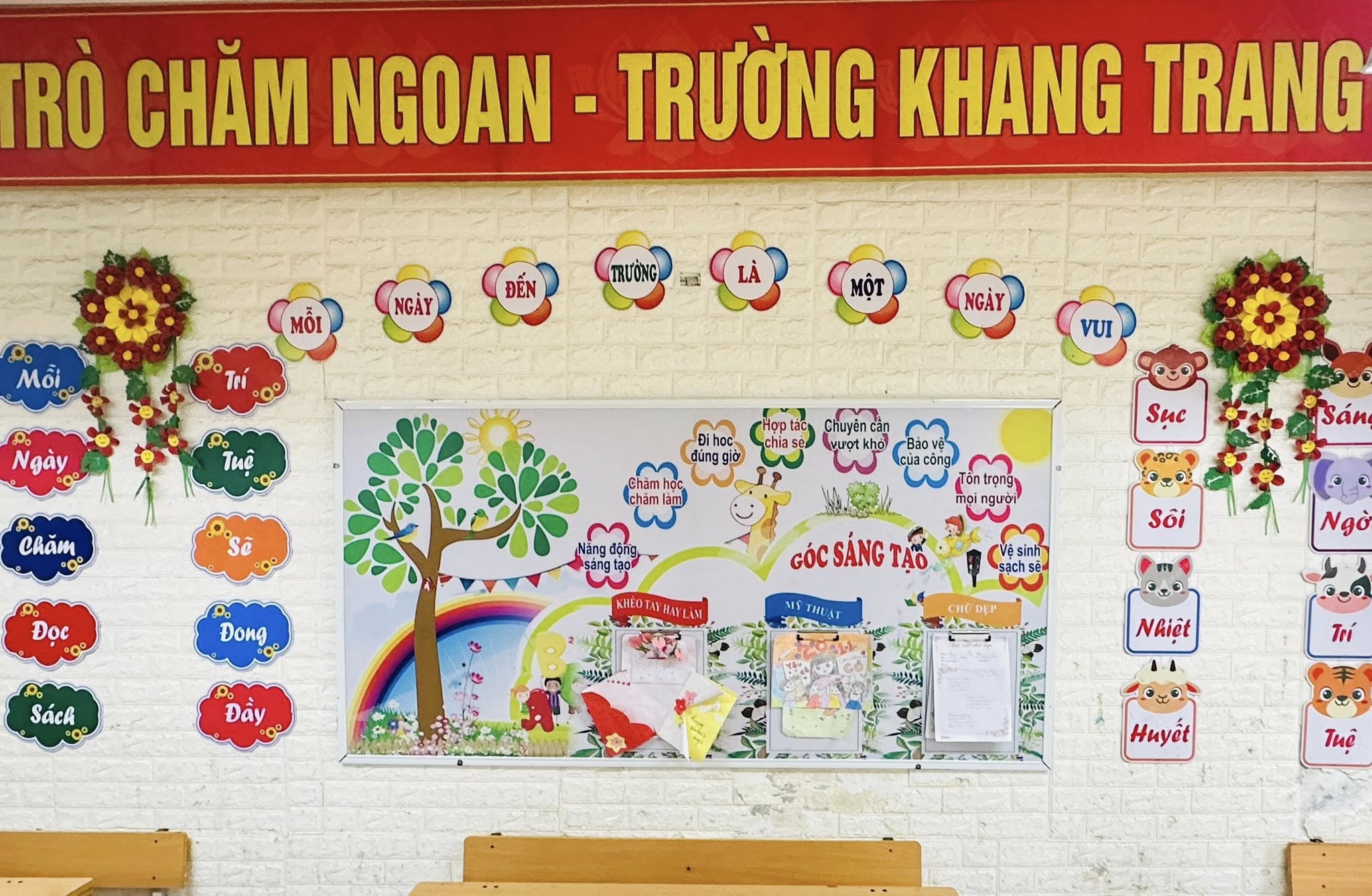 LỚP HỌC THÂN THIỆN – HỌC SINH TÍCH CỰC