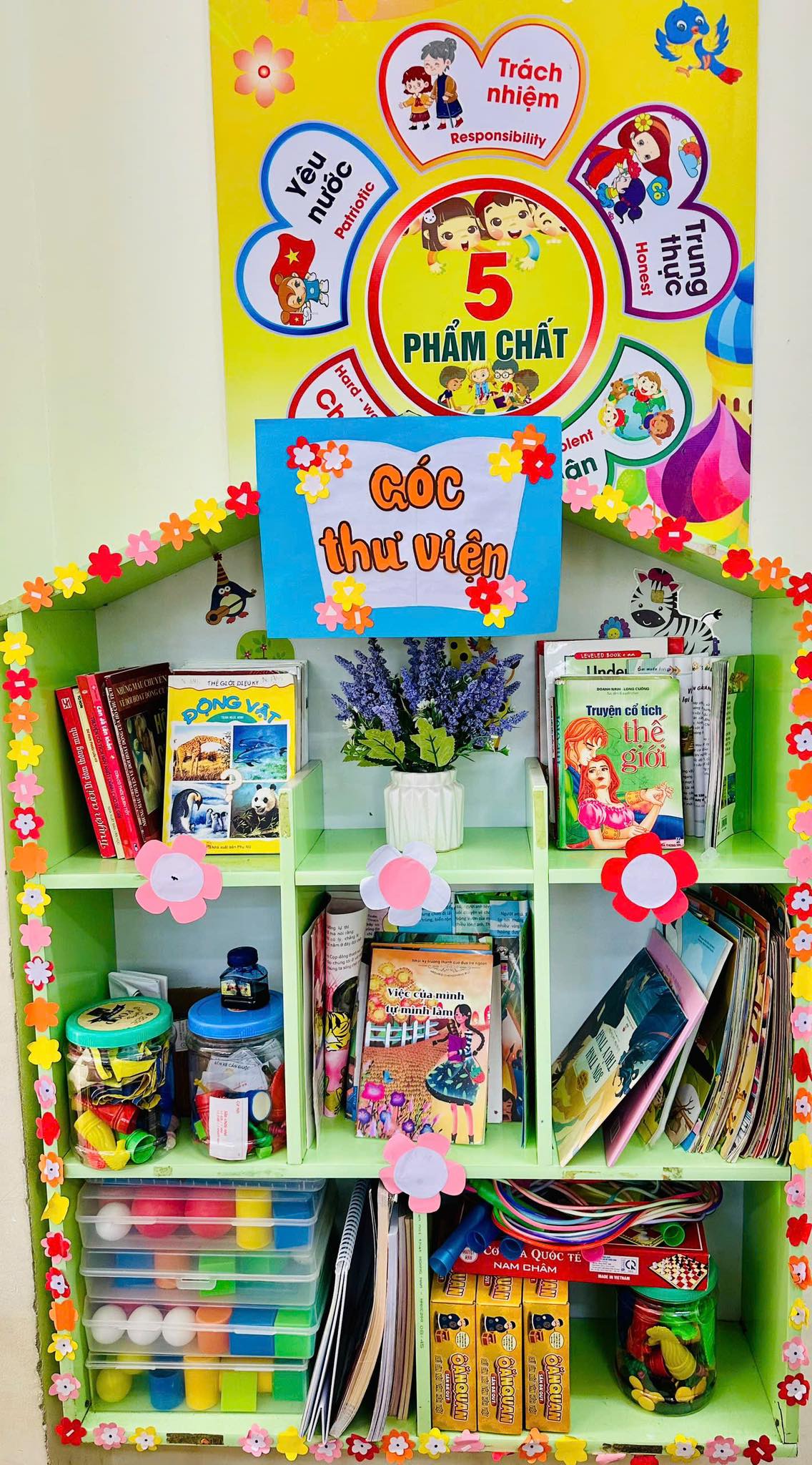 LỚP HỌC THÂN THIỆN – HỌC SINH TÍCH CỰC