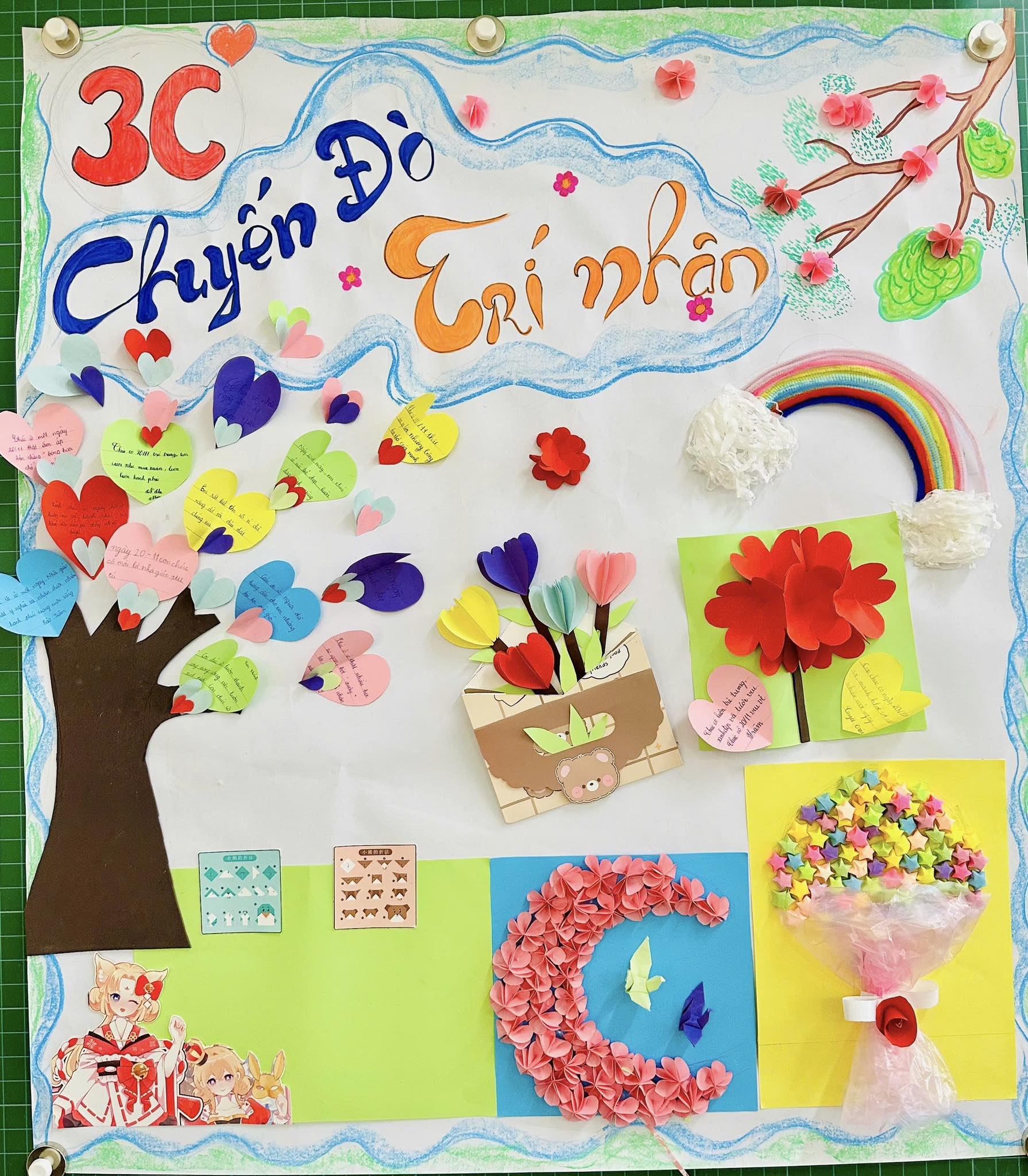 LỚP HỌC THÂN THIỆN – HỌC SINH TÍCH CỰC