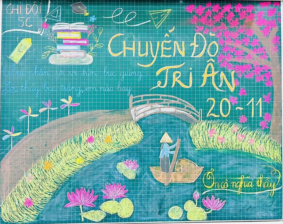 LỚP HỌC THÂN THIỆN – HỌC SINH TÍCH CỰC