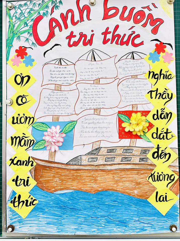 LỚP HỌC THÂN THIỆN – HỌC SINH TÍCH CỰC