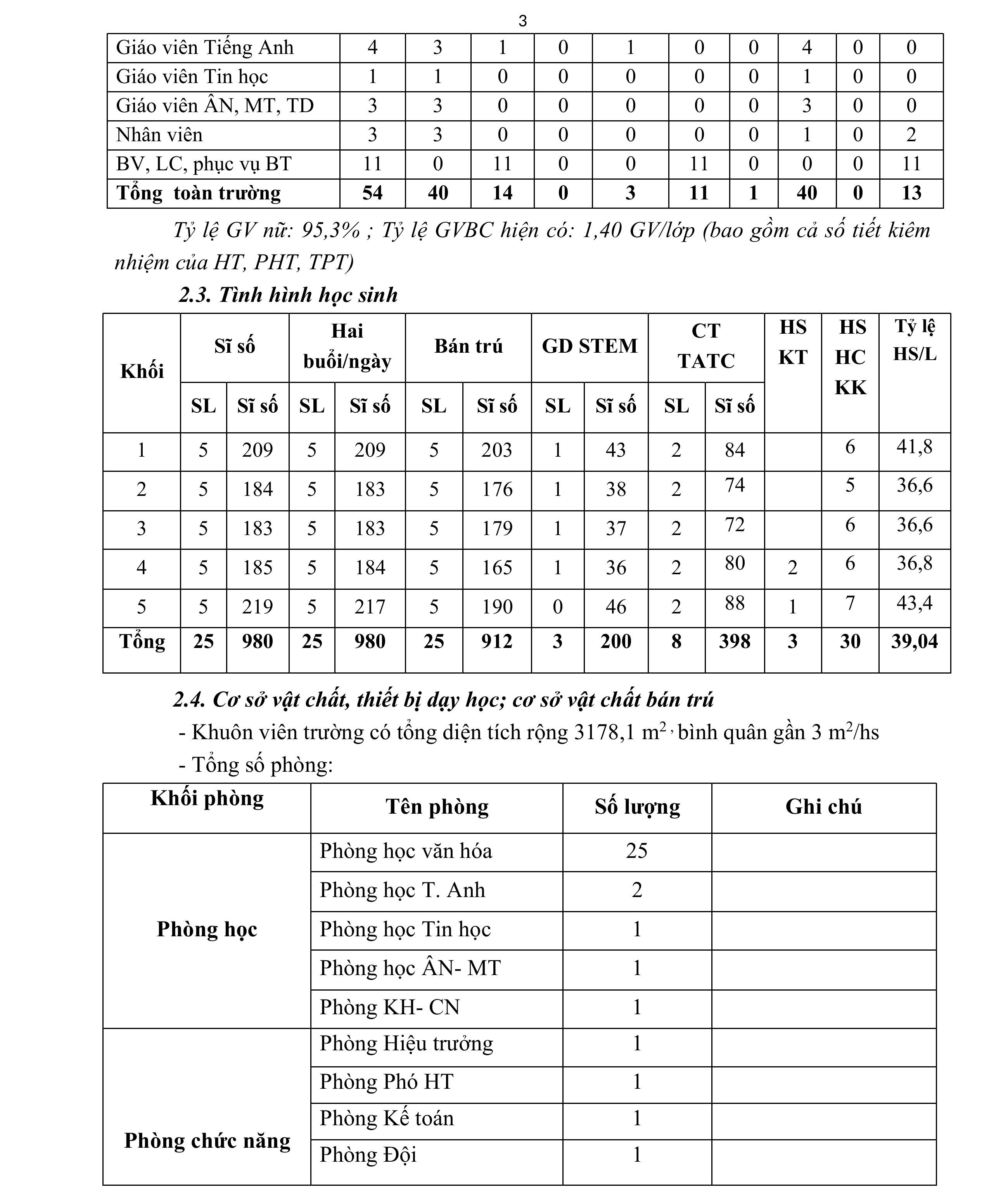 KẾ HOẠCH GIÁO DỤC NHÀ TRƯỜNG NĂM HỌC 2025 - 2026