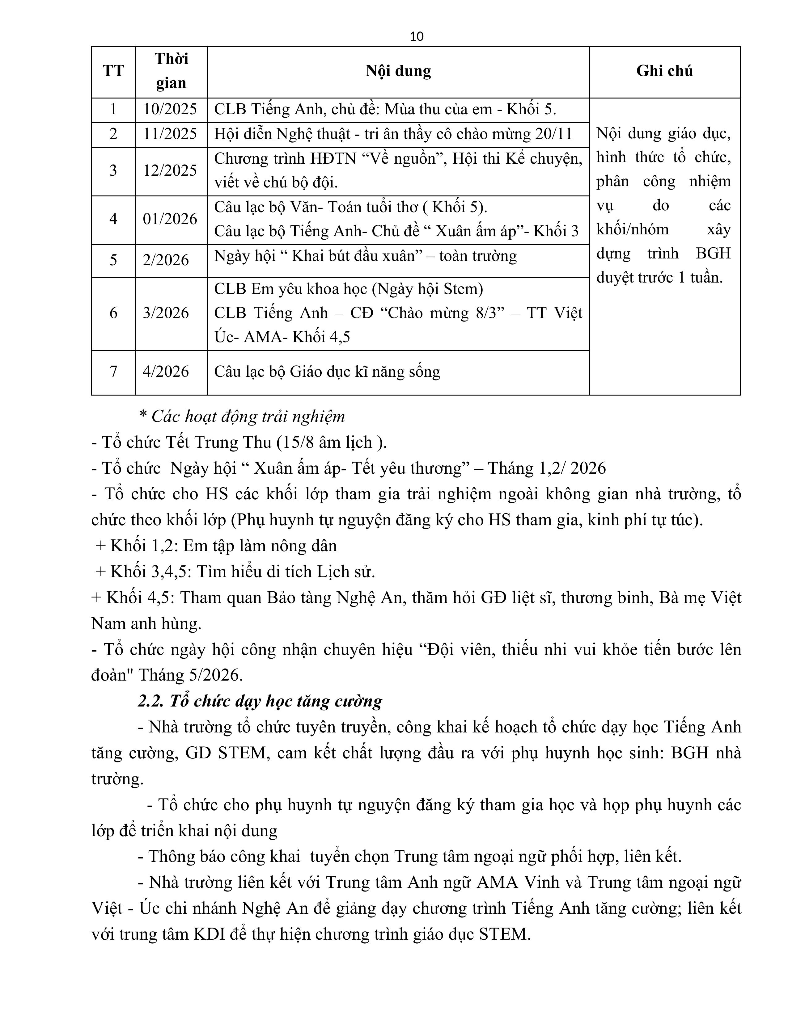 KẾ HOẠCH GIÁO DỤC NHÀ TRƯỜNG NĂM HỌC 2025 - 2026