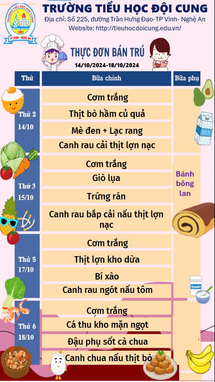 THỰC ĐƠN TUẦN 6