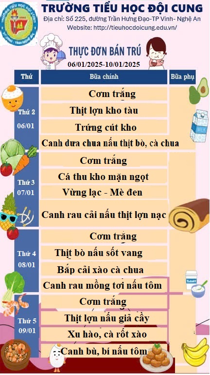 THỰC ĐƠN TUẦN 18 THỰC HIỆN TỪ NGÀY 06/01/2025-10/01/2025