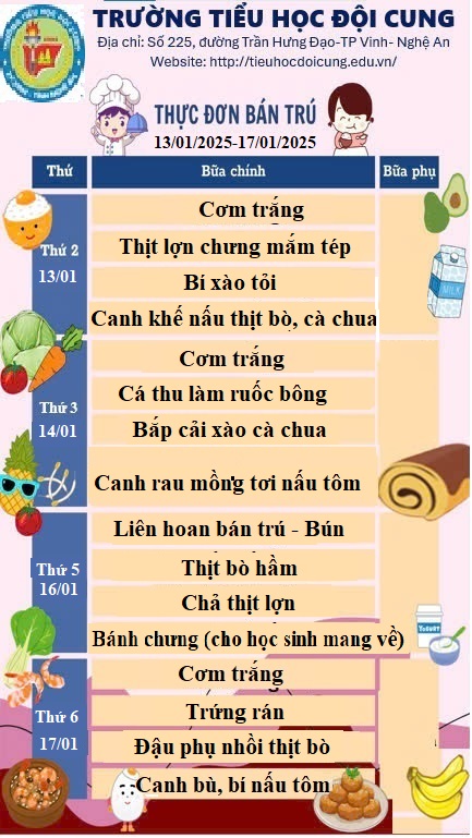 THỰC ĐƠN TUẦN 19 THỰC HIỆN TỪ NGÀY 13/01/2025-17/01/2025