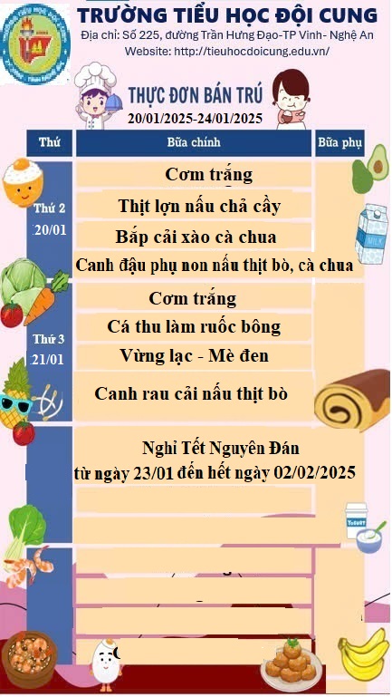 THỰC ĐƠN TUẦN 20 THỰC HIỆN TỪ NGÀY 20/01/2025-24/01/2025