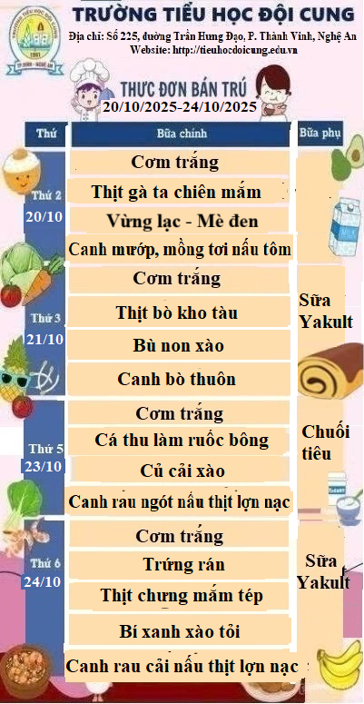 THỰC ĐƠN TUẦN 7 THỰC HIỆN TỪ 20/10/2025 ĐẾN 24/10/2025