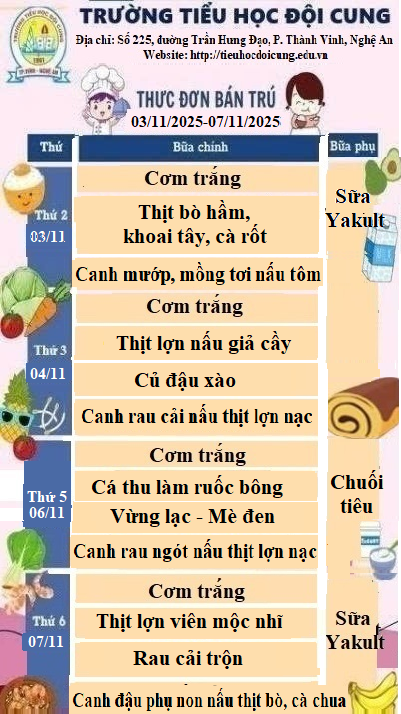 THỰC ĐƠN TUẦN 9 THỰC HIỆN TỪ 03/11/2025 ĐẾN 07/11/2025