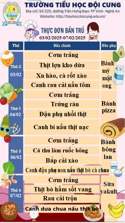 THỰC ĐƠN TUẦN 21 THỰC HIỆN TỪ NGÀY 03/02/2025-07/02/2025