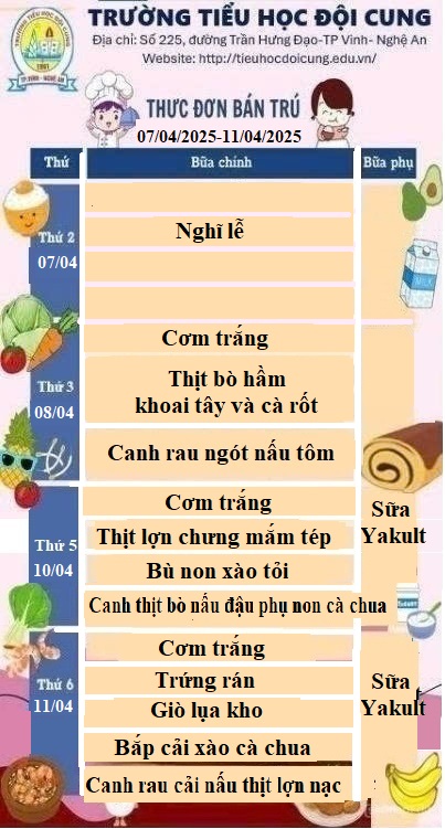 THỰC ĐƠN TUẦN 30 THỰC HIỆN TỪ NGÀY 07/04/2025-11/04/2025