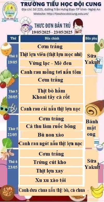 THỰC ĐƠN TUẦN 35 THỰC HIỆN TỪ NGÀY 19/05/2025-23/05/2025