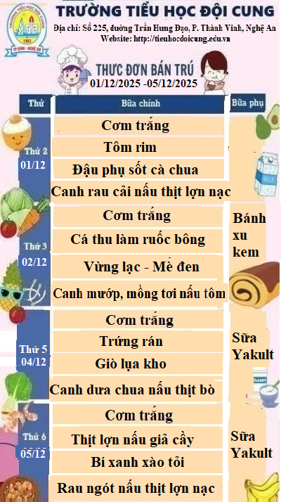 THỰC ĐƠN TUẦN 13 THỰC HIỆN TỪ NGÀY 01/12/2025-05/12/2025