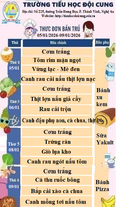 THỰC ĐƠN TUẦN 18 THỰC HIỆN TỪ NGÀY 05/01/2026 ĐẾN 09/01/2026