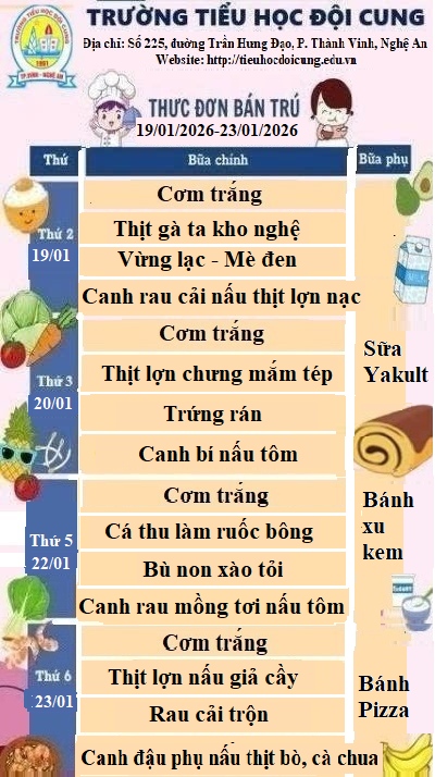 THỰC ĐƠN TUẦN 20 THỰC HIỆN TỪ NGÀY 19/01/2026 ĐẾN 23/01/2026